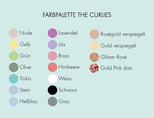 Caketopper Fronttopper Milestone